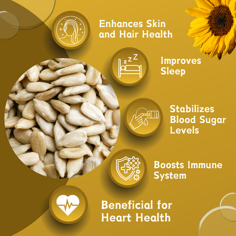 NATURE YARD Raw Sunflower Seeds (Surajmukhi Ke Beej ) - Seeds for Weight Management/ Rich in Antioxidants & Vitamin E/Good for Body & Skin Nourishment/Healthy Snacks